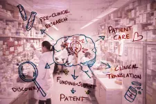 A mindmap of neuroscience innovation with people working in the lab in the background. Photo. 